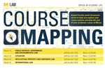 Course Mapping by University of Michigan Law School